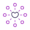 Community
