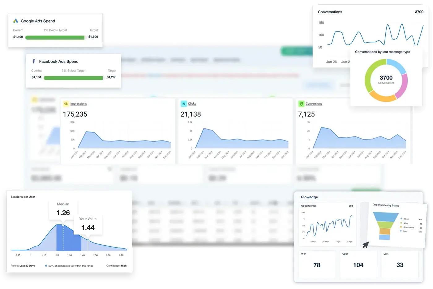 glowedge-data-hub
